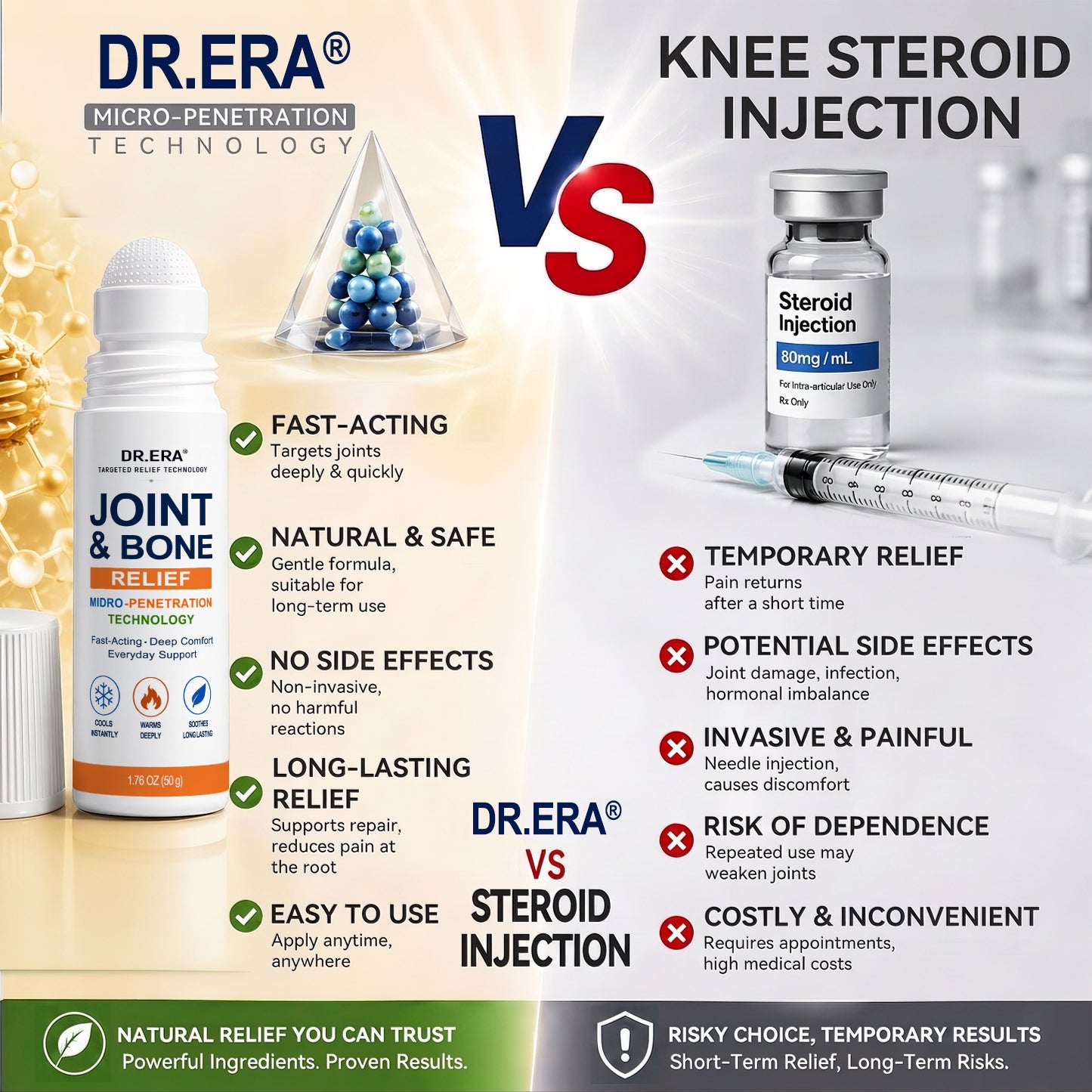 𝐃𝐫.𝐄𝐫𝐚® 💠 𝟬.𝟬𝟱𝗺𝗺 𝐌𝐢𝐜𝐫𝗼𝗻𝗲𝗲𝙙𝙡𝙚 𝑩𝒐𝒏𝒆 & 𝐉𝐨𝗶𝗻𝘁 𝗥𝗼𝗹𝗹𝒆𝙧⚕️