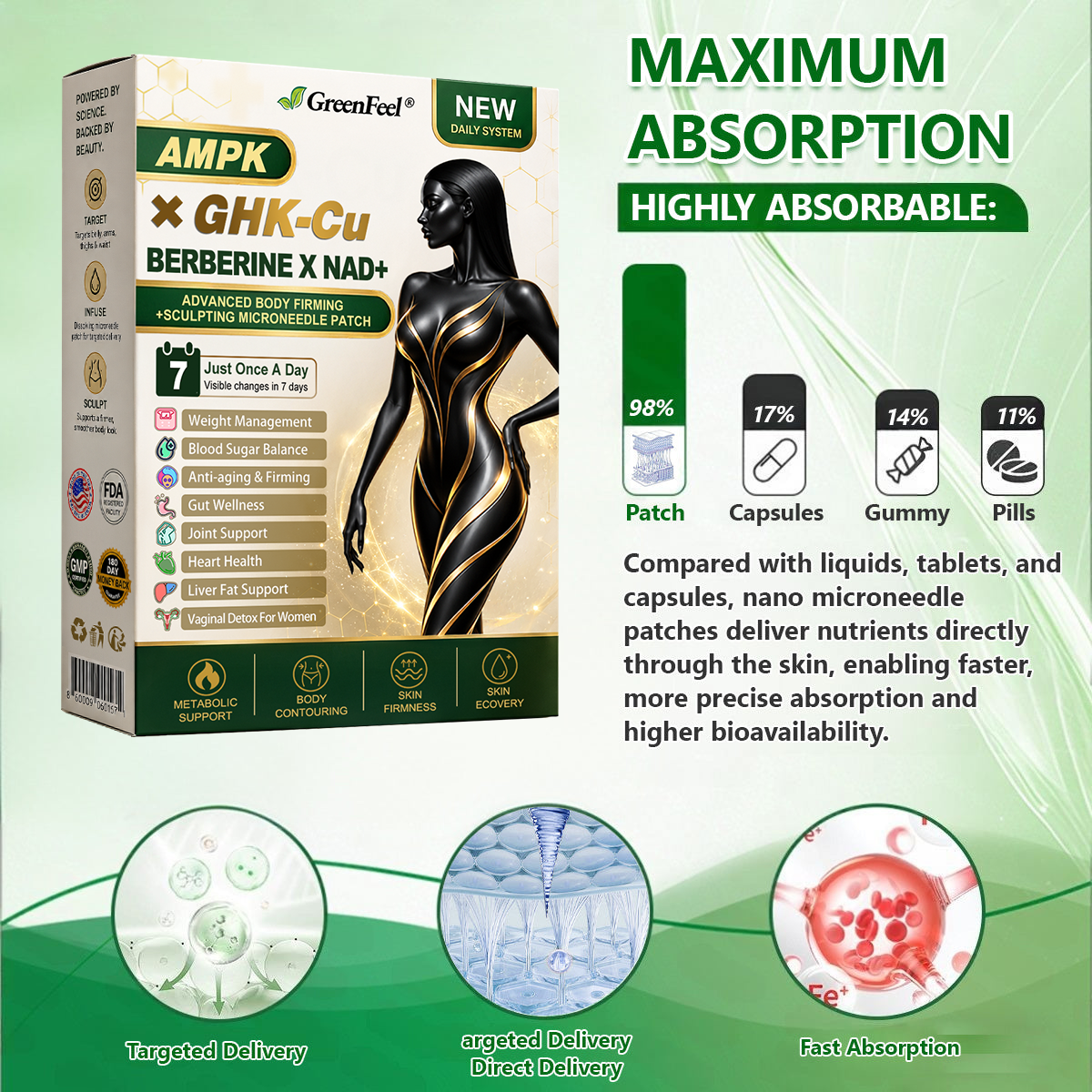 💥𝐆𝐫𝐞𝐞𝐧𝐅𝐞𝐞𝐥® 👩‍⚕️𝐀𝐌𝐏𝐊 + 𝐆𝐇𝐊-𝐂𝐮 & 𝐁𝐄𝐑𝐁𝐄𝐑𝐈𝐍𝐄 𝐗 𝐍𝐀𝐃+  𝐀𝐃𝐕𝐀𝐍𝐂𝐄𝐃 𝐁𝐎𝐃𝐘 𝐅𝐈𝐑𝐌𝐈𝐍𝐆 +𝐒𝐂𝐔𝐋𝐏𝐓𝐈𝐍𝐆 𝐌𝐈𝐂𝐑𝐎𝐍𝐄𝐄𝐃𝐋𝐄 𝐏𝐀𝐓𝐂𝐇